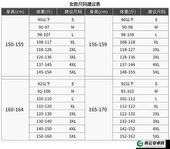 国产尺码与欧洲尺码表 2024：尺码对比指南