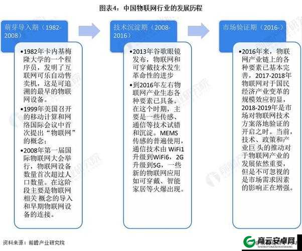 国产一二三区别 2023：深度解析