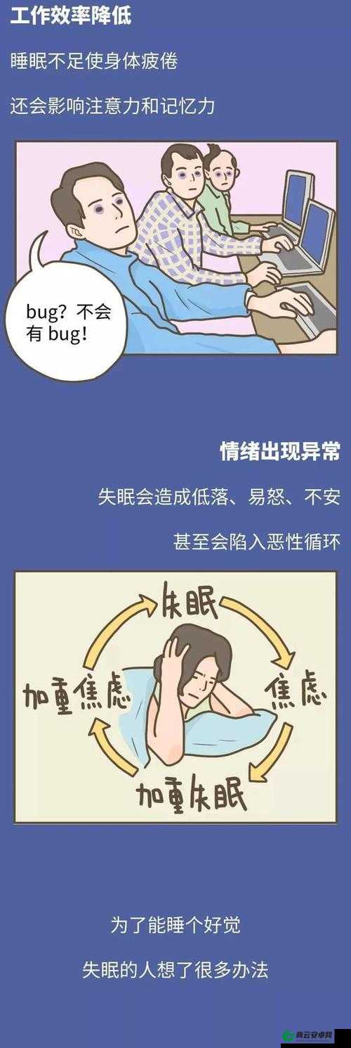 使用摇床和喘气声音的好处：改善睡眠质量