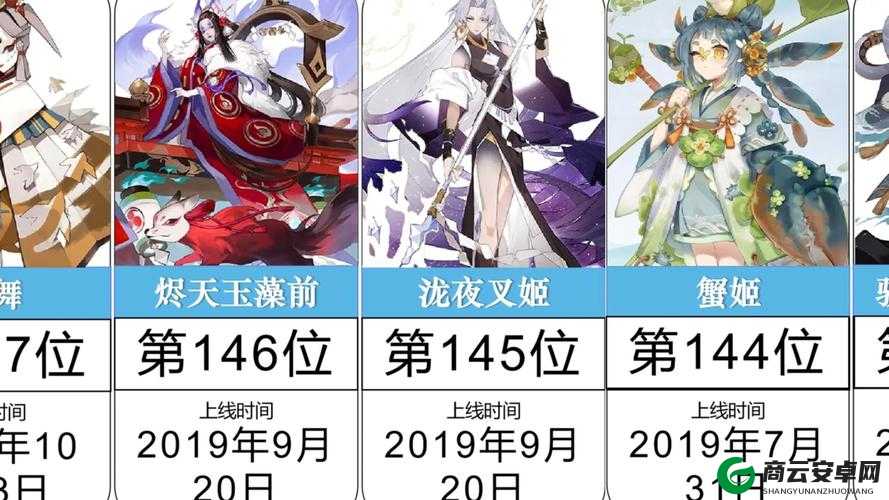 阴阳师善神上线时间预测及新角色发布安排