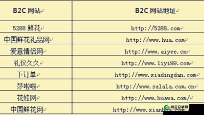 免费行情网站大全搜狐网：优质行情资源集中地