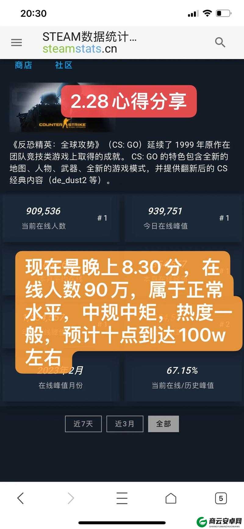 暴躁老姐的CSGO心得分享：实战技巧与策略