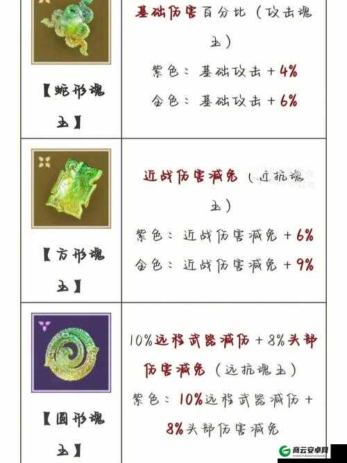 永劫无间五毒洒和流星飞坠魂玉效果介绍