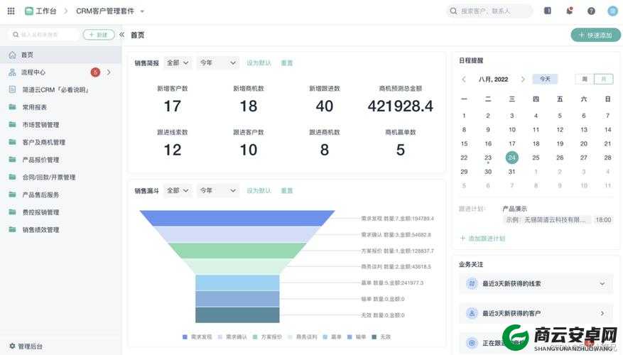 成免费 CRM 大全特色：一站式优质 CRM 资源库