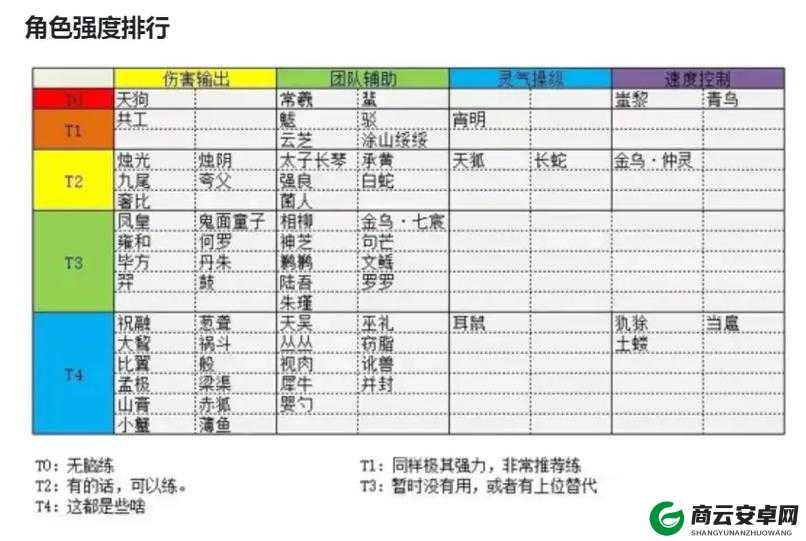 山海镜花183层打法攻略