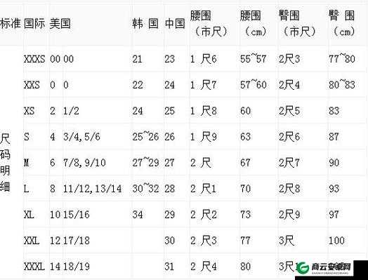 欧洲尺码日本尺码专线美国：时尚尺码专线之旅