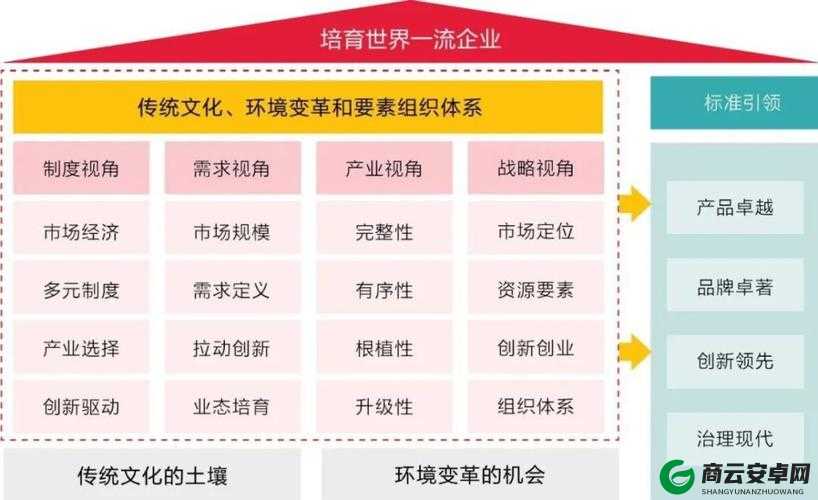 人马畜禽CompanyLimited：一家独特的企业