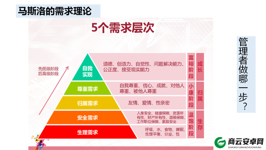 东亚人情感与欧美情感的区别：文化、历史与价值观的影响