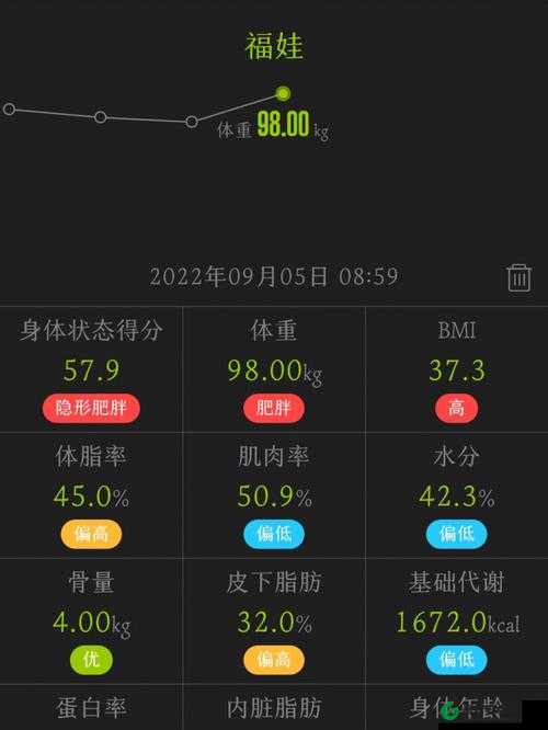 两人一起到达巅峰的几率大吗：深度剖析