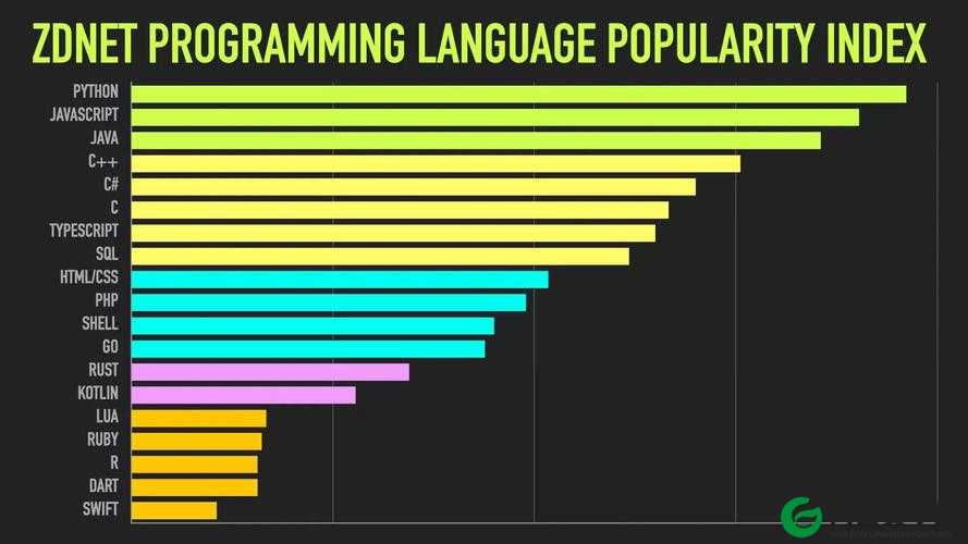 Javascript 中国免费：开启编程新征程