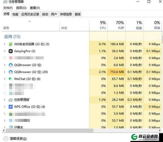 天国拯救学习大师卡死怎么解决