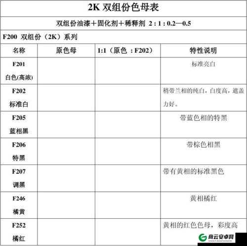 澧色母 1-6 汤不加：神奇的养生秘方