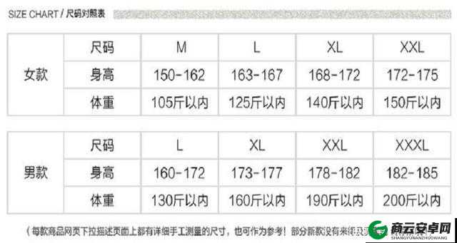 欧洲 m 码和亚洲 s 码尺寸范围对比