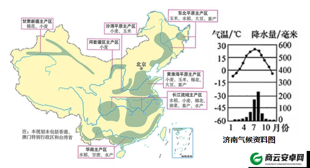 久一线产区二线产区三线产区之对比分析