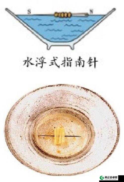 事前怎么做才有水：详细指南与实用技巧