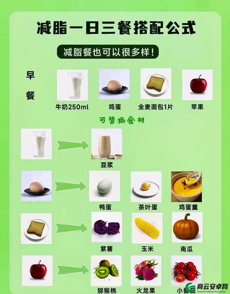 饿了想吃大肠喝牛奶正常吗