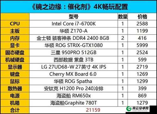 镜之边缘畅玩所需配置介绍