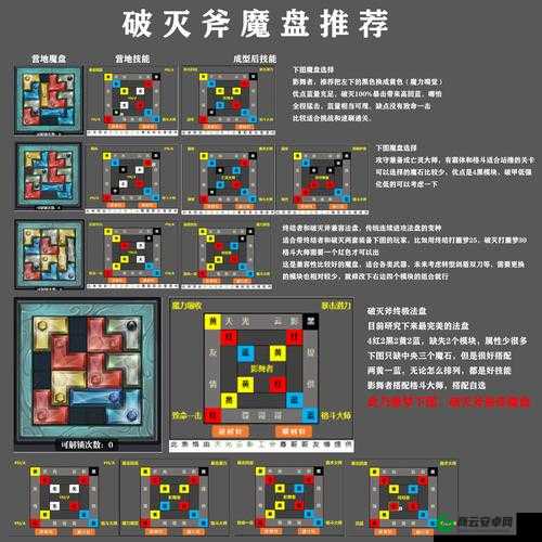 魔渊之刃药水使用与下楼药水技巧攻略