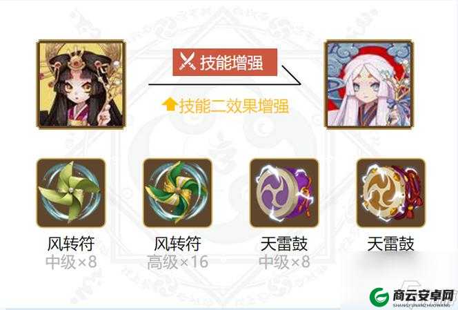 阴阳师辉夜姬技能及御魂搭配攻略？