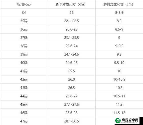 国产尺码与欧洲尺码表 2023 详细解读