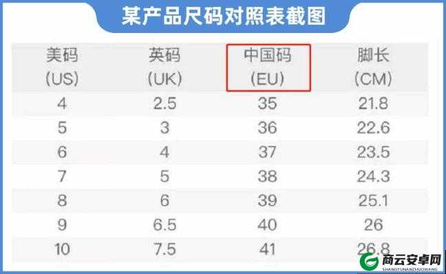 国产尺码和欧洲尺码表对照表对比一览