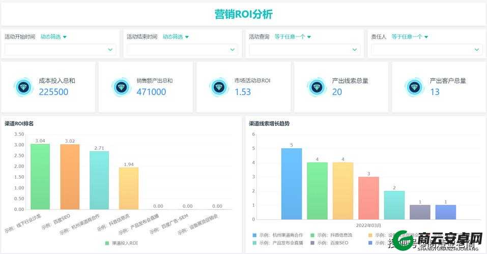 成免费 CRM 播放模式的特点分析