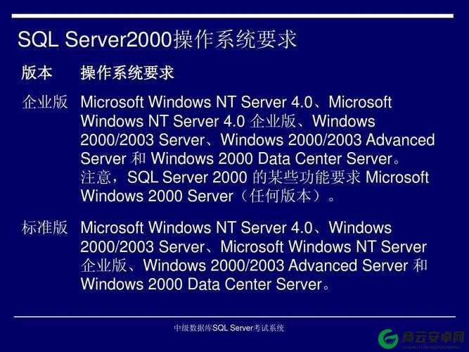 Windows Server 系统优势及应用探讨