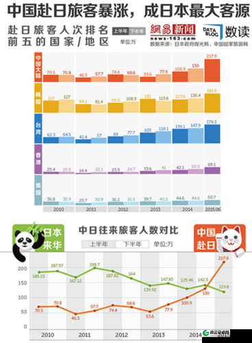 日本线和国产线有什么不同之对比分析