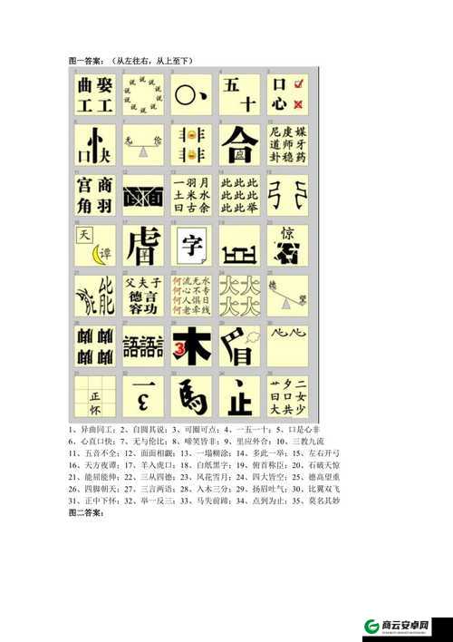 微信看图猜成语大学士第15关攻略及关卡答案汇总