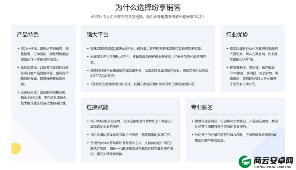 2024 年 CRM 软件推荐-实用选择指南