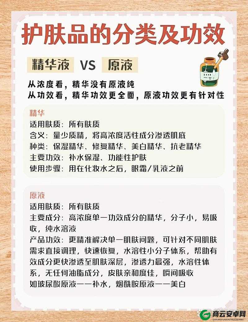 国产精华精华液一二三区别：品质功效大揭秘