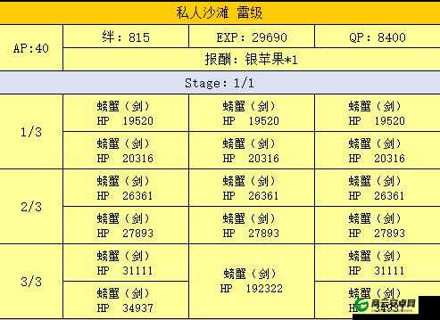 FGO食料淡水掉落点及速刷攻略