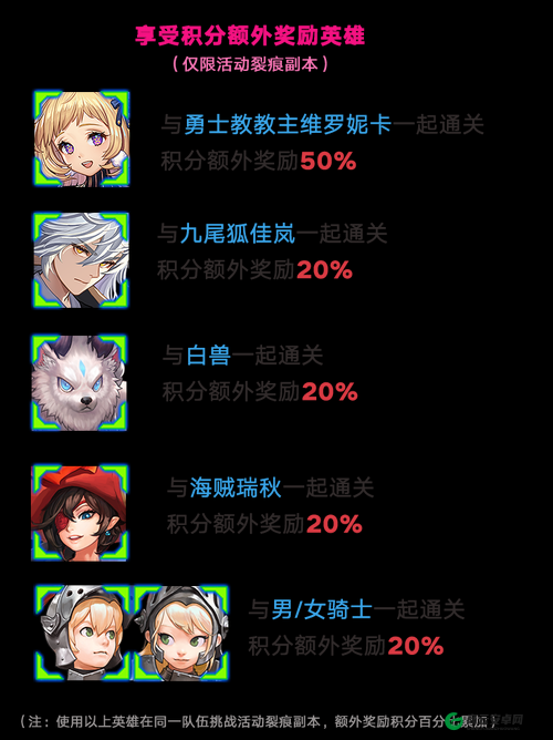 坎公骑冠剑5 月 11 日更新内容猜想