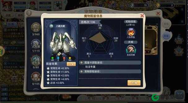 魔力宝贝：洗宠效果与满档宠物获取途径解析