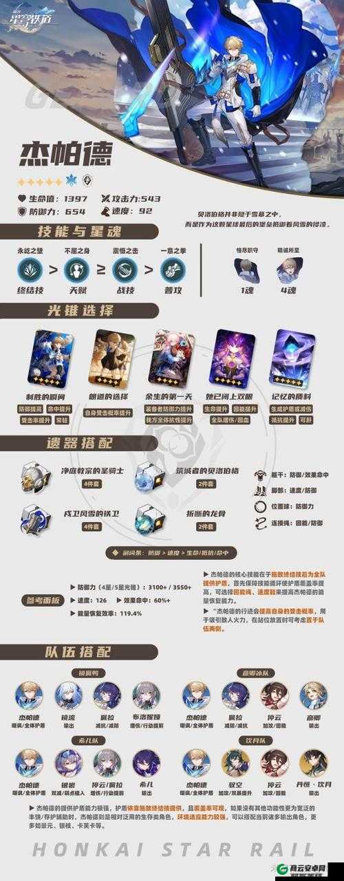 崩坏星穹铁道常驻 5 星角色培养指南