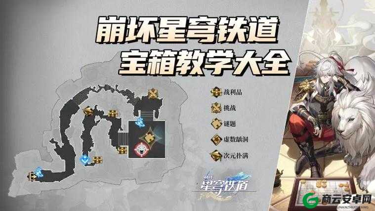 崩坏：星穹铁道微光原核位置汇总