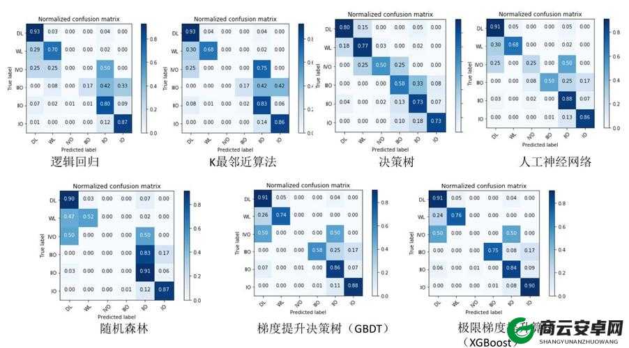 10180DRHA10S：高分辨率数字混合矩阵