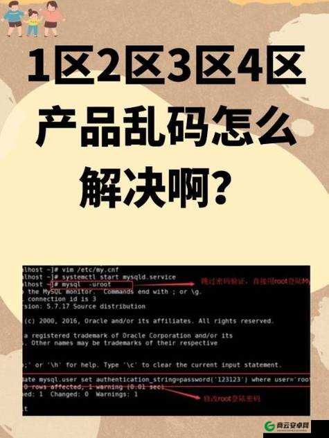 亚 1 州区 2 区 3 区域 4 产品乱码问题分析