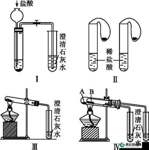 器材室 pingy 的用途是什么：探究与分析