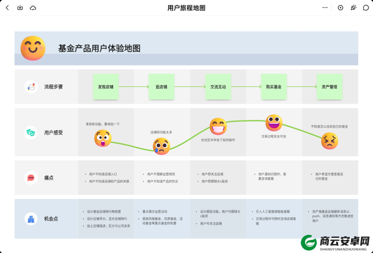 windowschannel 视频全新优化详解：提升用户体验的新途径