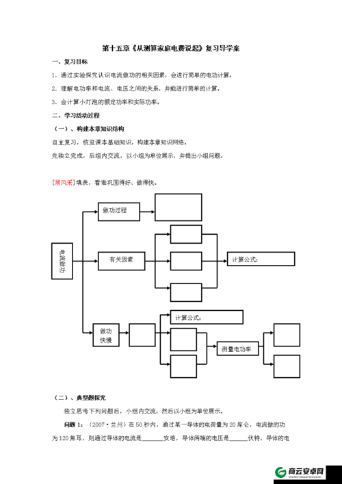 家庭理论电费 2 相关知识解读