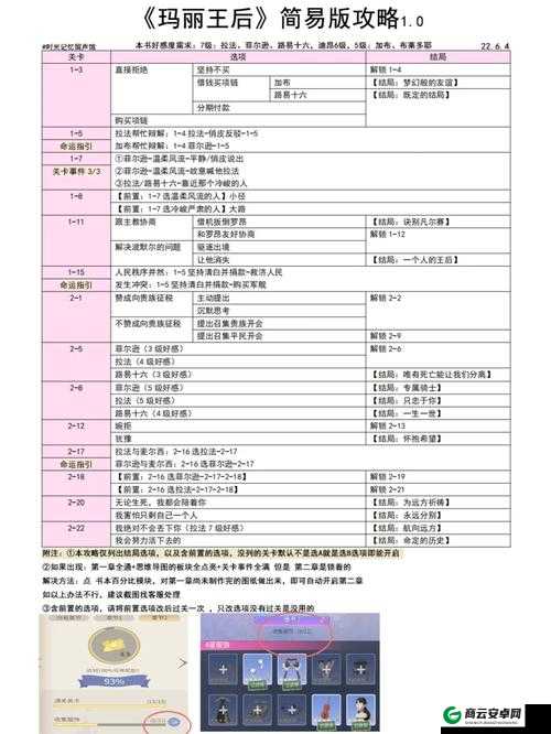 时光公主获取材料指南：如何高效收集时光公主所需材料？