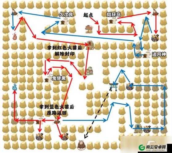 《阴阳师收集福运第关攻略：如何通过第关？》