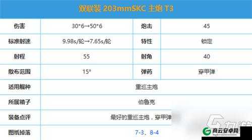 碧蓝航线金色舰炮双联装 203mmSKC 主炮 t1 特点介绍