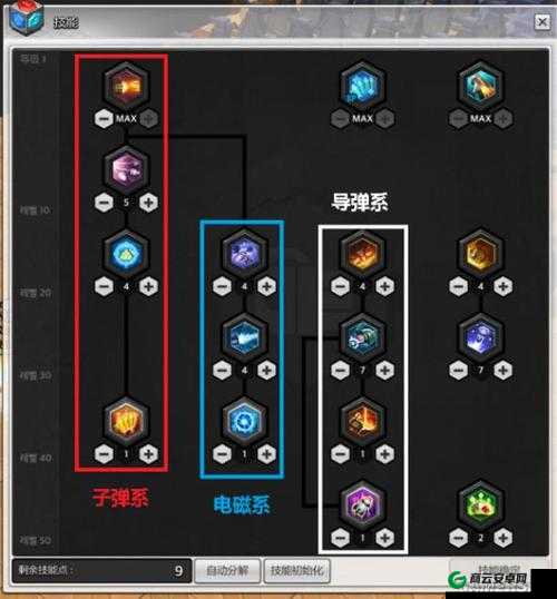 冒险岛 2 重炮手技能属性解析